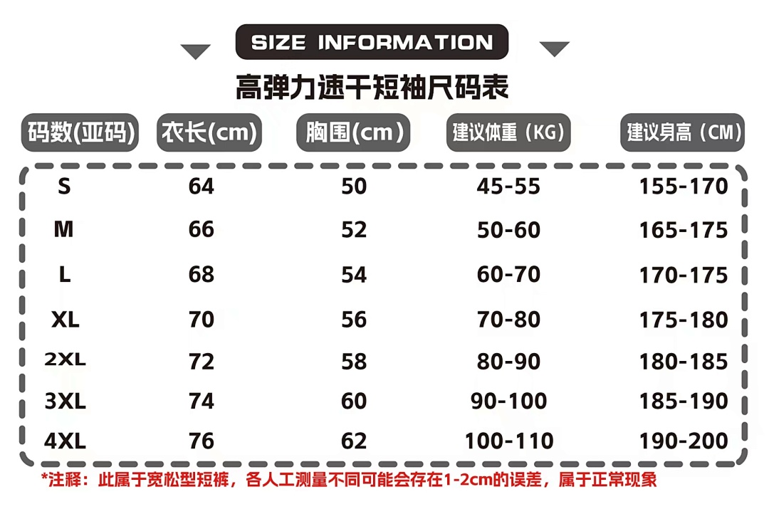 23赛季 勇士队 城市版 22号 速干短袖, foto 1