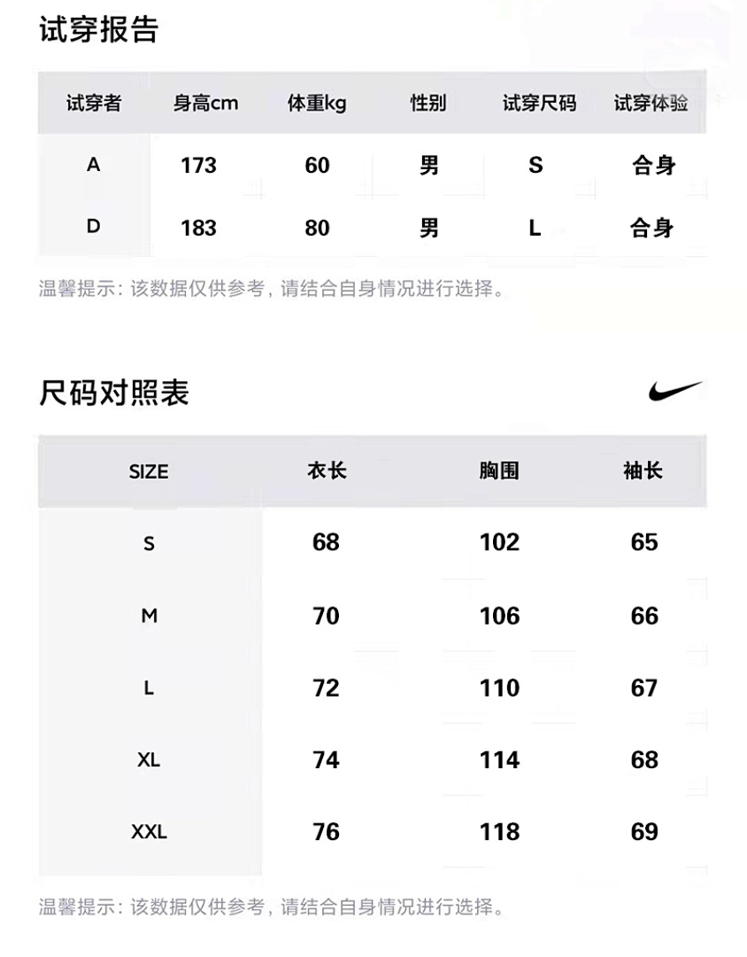 国外专柜正品:球员版 GI 灰熊队 出场服外套, foto 1